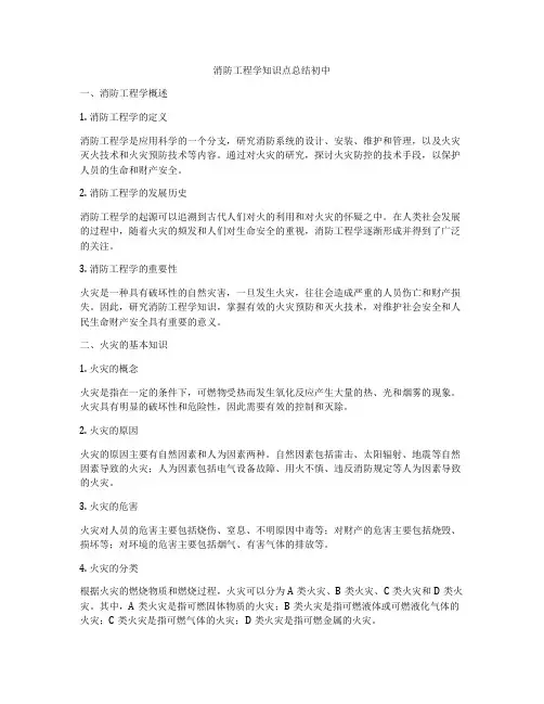 消防工程学知识点总结初中