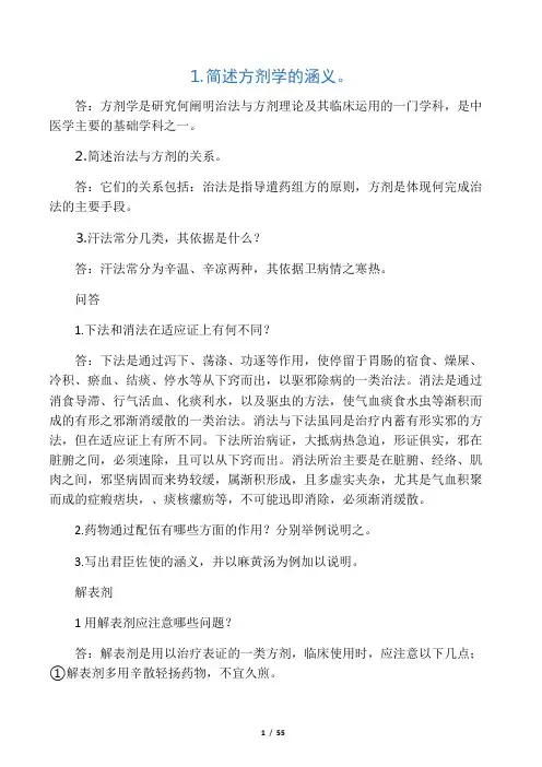 方剂学总论