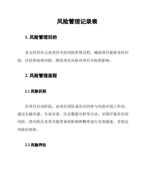 风险管理记录表