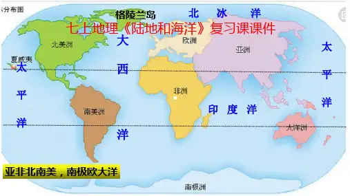 七上地理《陆地和海洋》复习课课件