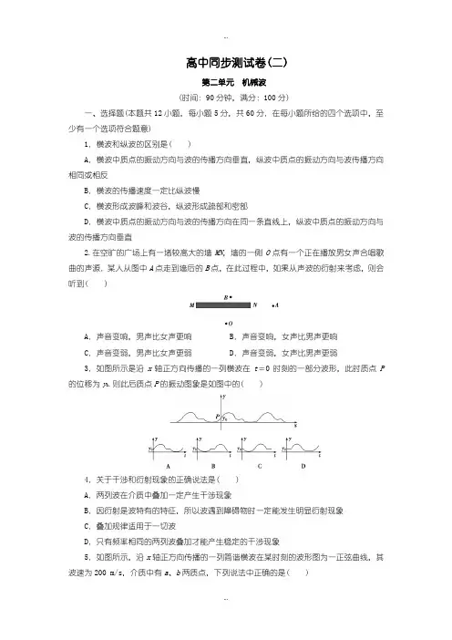 2019-2020年人教版高中物理选修3-4：测试卷(二)含答案