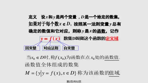重难点重点基本初等函数定义图象和性质由复.pptx