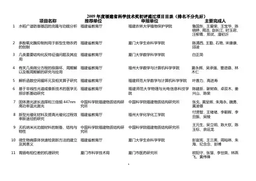 2009年度福建省科学技术奖初评通过项目目录(排名不分先...