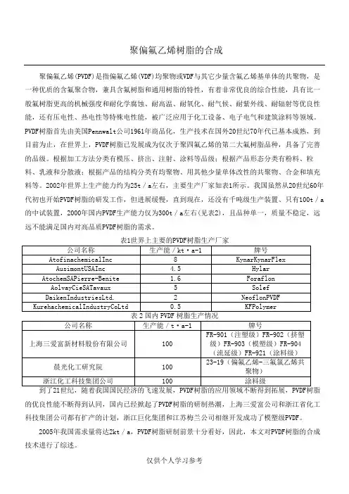 PVDF的合成