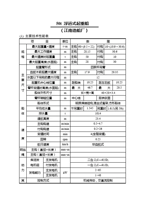 01_50t 浮运式起重船性能参数