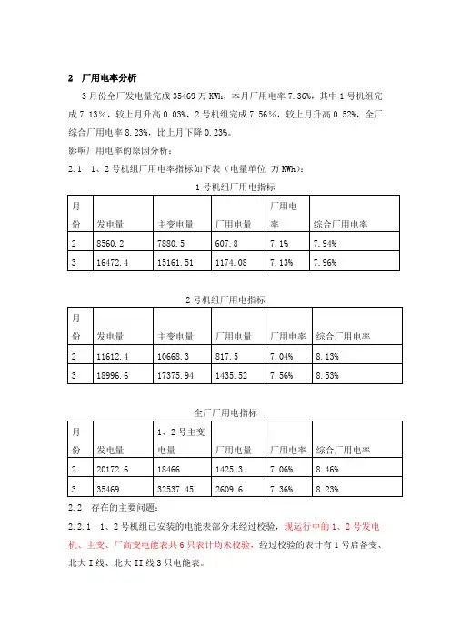 厂用电率分析