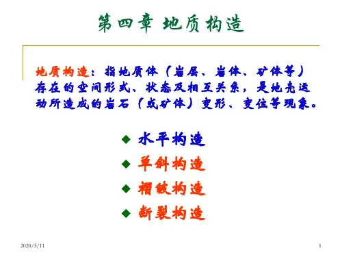 04 地质构造-单斜构造