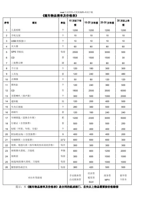 随车物品清单及价格表