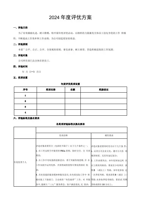 2024年度评优方案