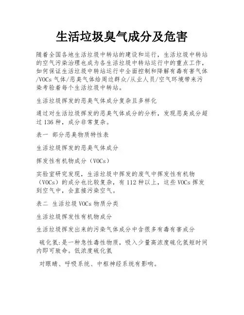 生活垃圾臭气成分及危害