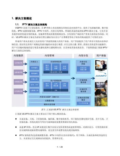 酒店IPTV互动电视系统方案