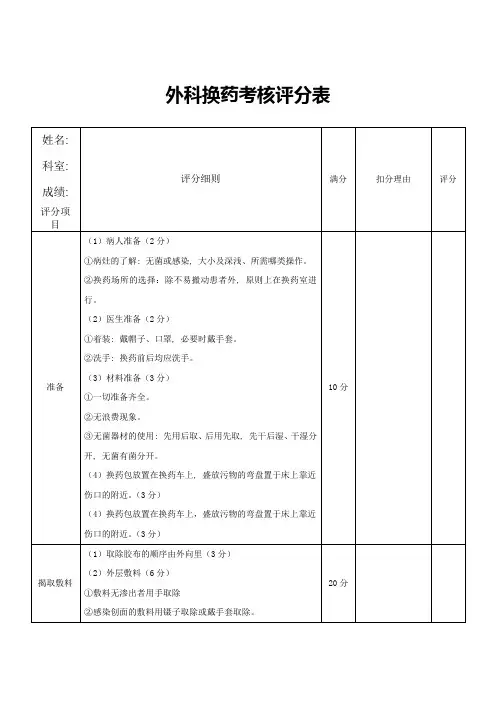 外科换药考核评分表