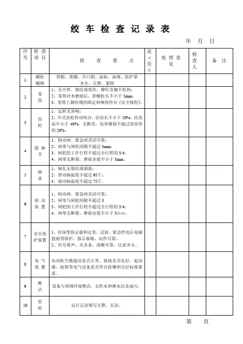 35-绞车检查记录表