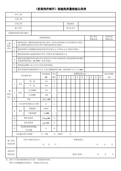 (桁架构件制作)检验批质量检验记录表