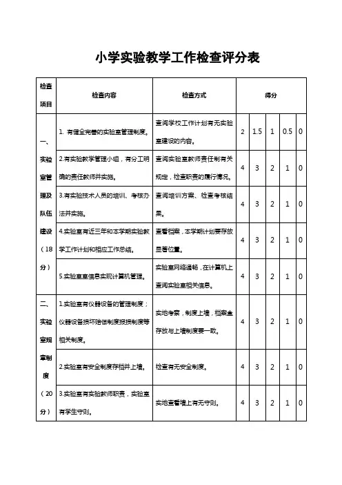 小学校实验工作检查评分表