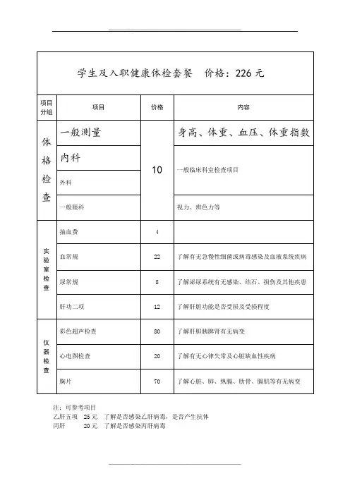 省医体检套餐
