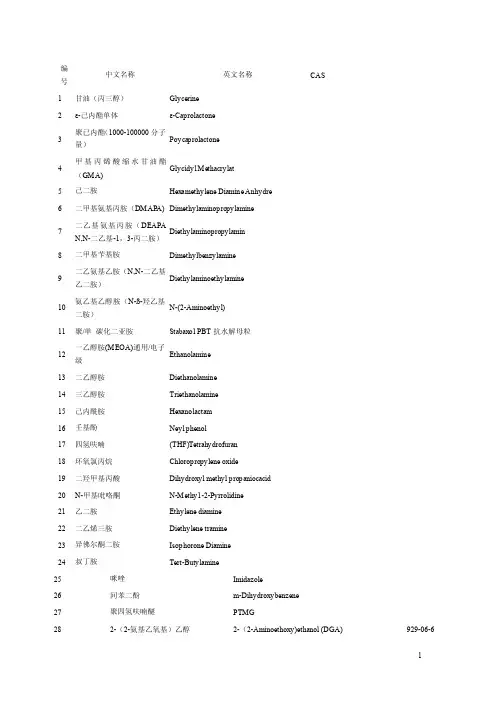 有机物中英文对照表