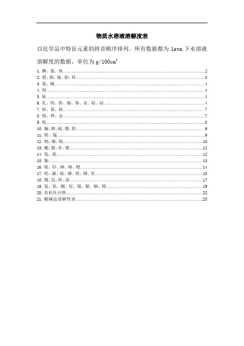物质溶解度表