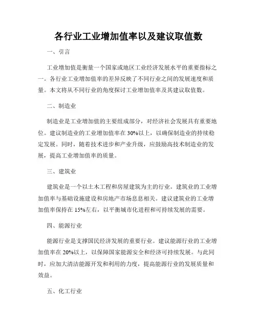 各行业工业增加值率以及建议取值数