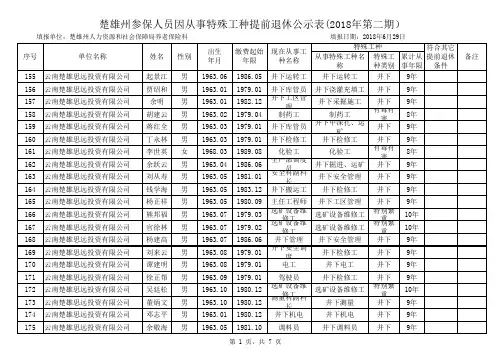 特殊工种提前退休公示表001
