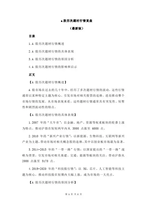 a股历次题材行情复盘