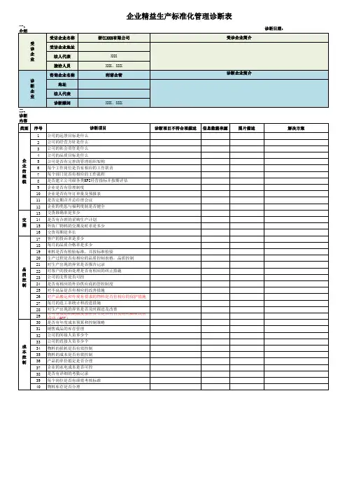 企业精细化管理诊断表