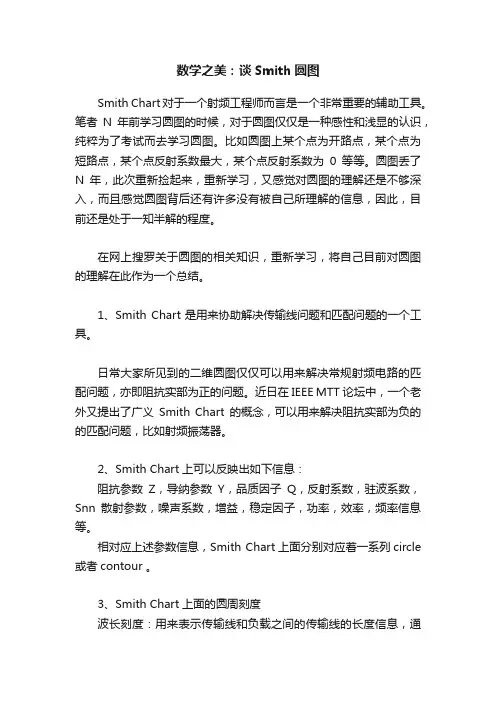 数学之美：谈Smith圆图