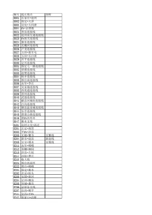 河北省省道编号信息