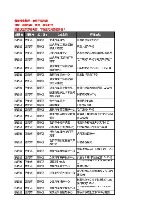 新版陕西省西安市灞桥区汽车保养企业公司商家户名录单联系方式地址大全68家