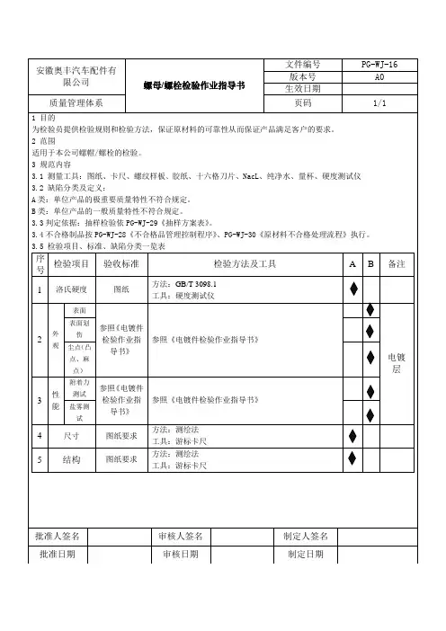 螺母 螺栓检验作业指导书