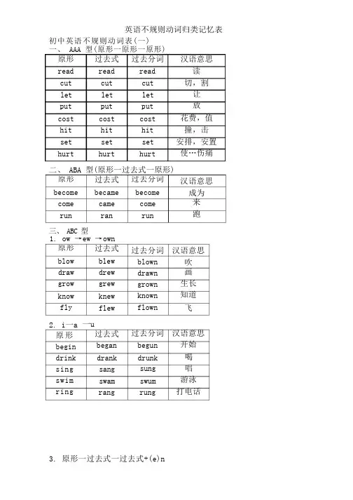 (完整版)动词过去式分词不规则变化表完整版