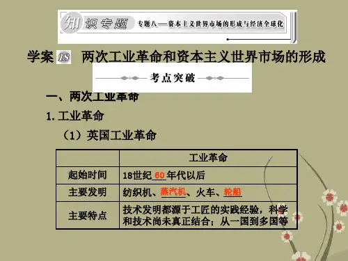 高三历史高考二轮复习专题课件18两次工业革命和资本主义世界市场的形成