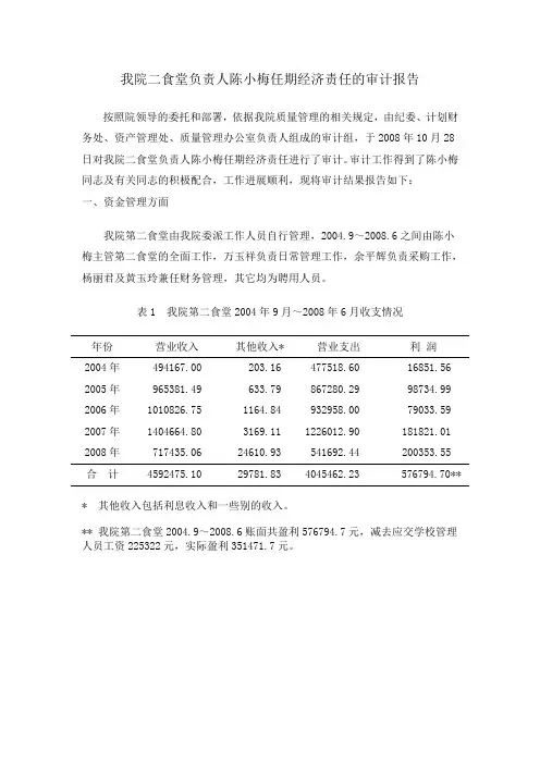 我院二食堂负责人陈小梅任期经济责任的审计报告