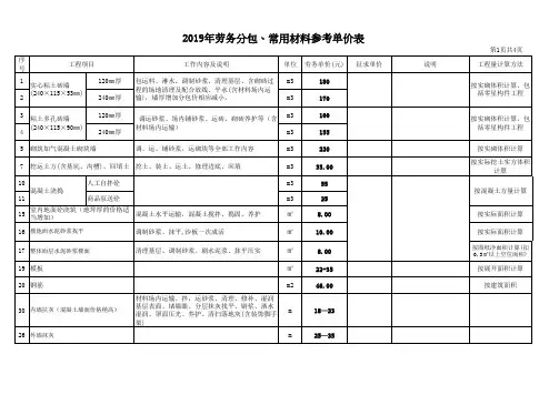 2019年最新江苏省建设工程劳务分包参考价格表