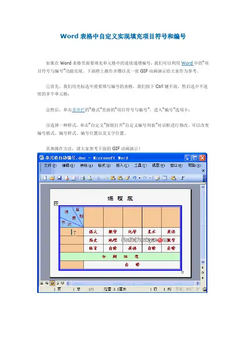 Word表格中自定义实现填充项目符号和编号