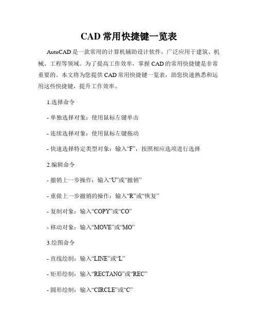 CAD常用快捷键一览表