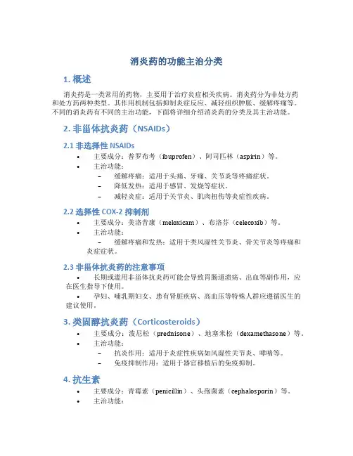 消炎药的功能主治分类