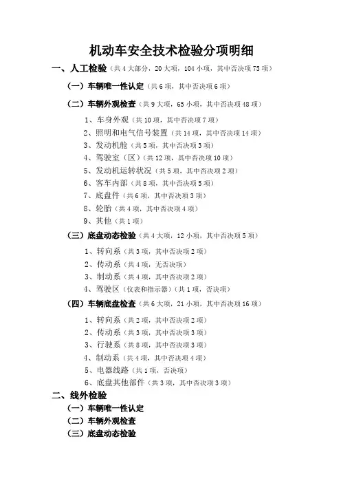机动车安检分项明细