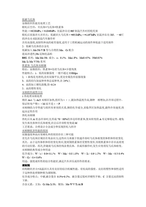 低碳马氏体