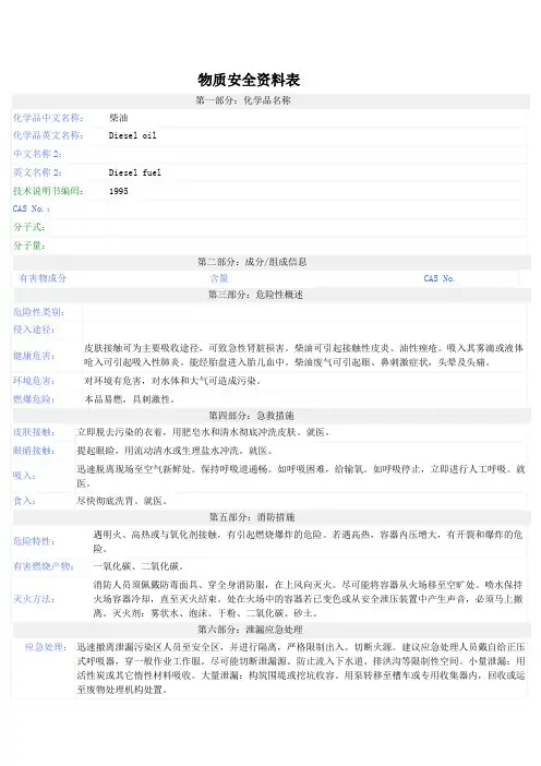 柴油物质安全资料表