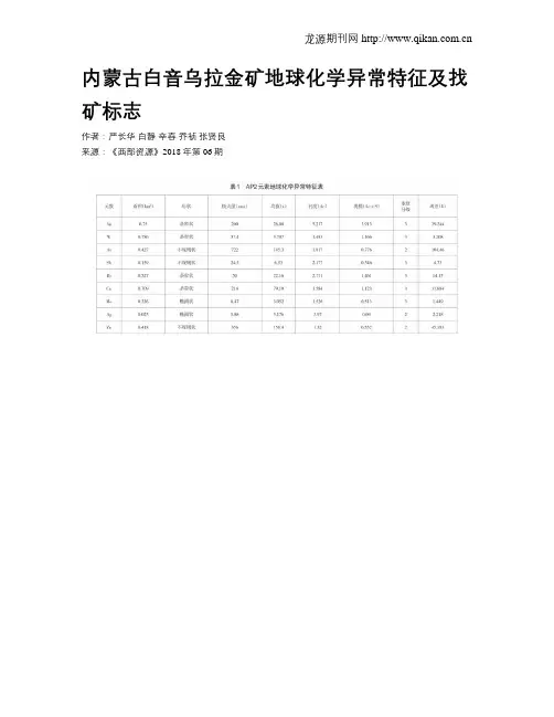 内蒙古白音乌拉金矿地球化学异常特征及找矿标志