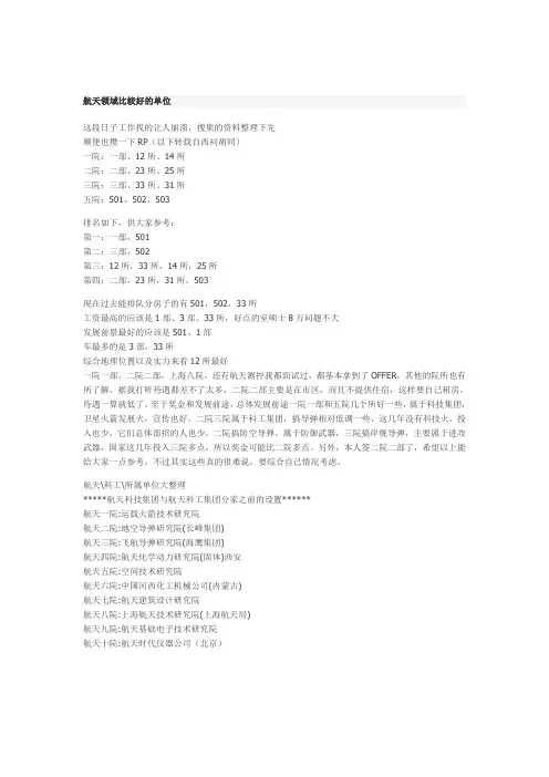 航天领域比较好的单位