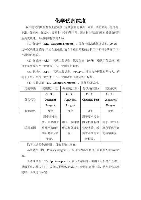 试剂的纯度