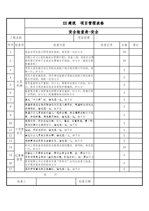迎国庆保平安安全检查表-安全 