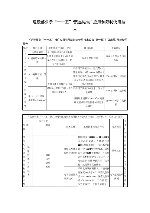 建设部公示管道类推广应用和限制使用技术