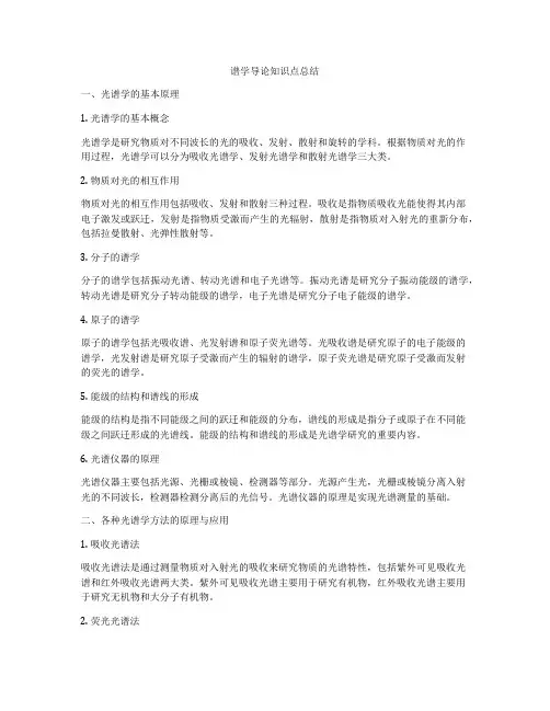 谱学导论知识点总结