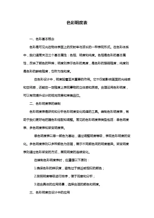 色彩明度表