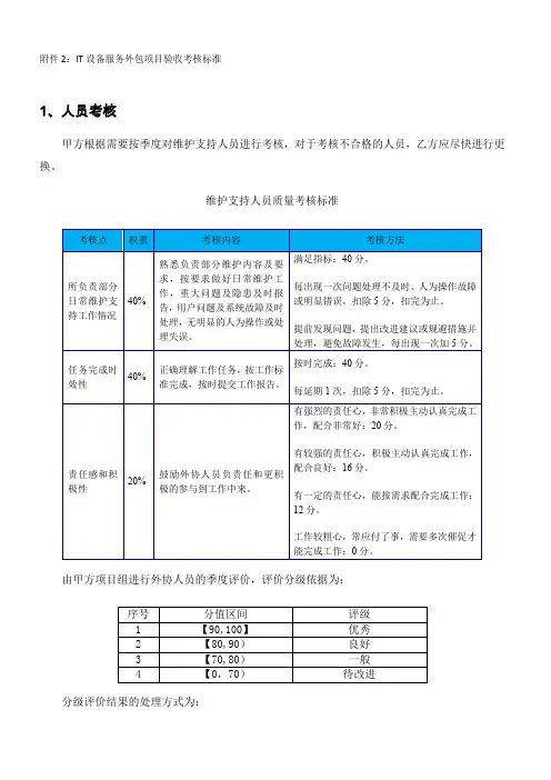设备服务外包项目验收考核标准