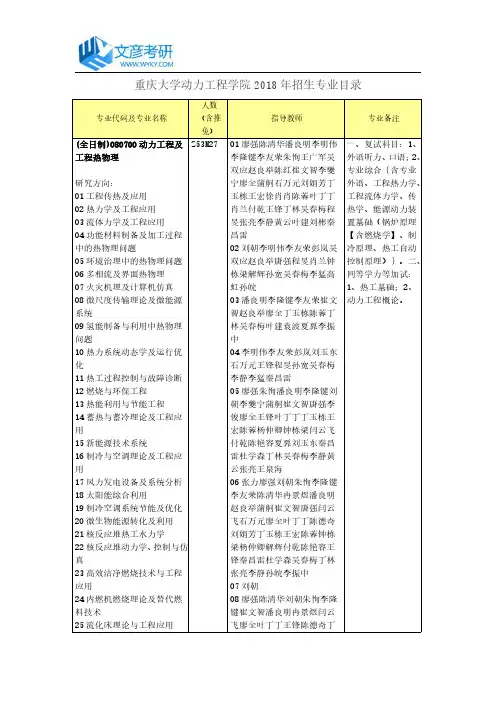 重庆大学动力工程学院2018年招生专业目录_重庆大学考研网
