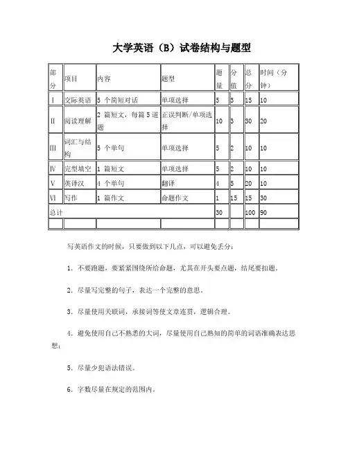 大学英语B统考写作范文
